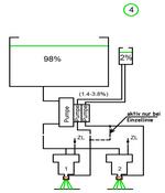 98:2-Airspray-System Pumpe